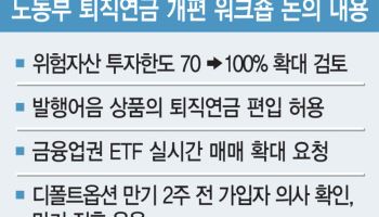 퇴직연금 디폴트옵션 운용시점 당기고…발행어음 상품도 추가