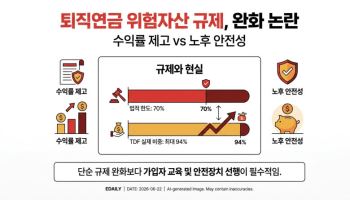 하락장 땐 어쩌나…퇴직연금 안정성 매달리는 노동계 설득이 과제