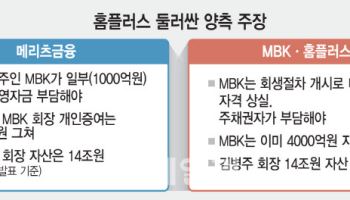 홈플러스 운영자금 책임공방…대주주 MBK냐, 주채권사 메리츠금융이냐