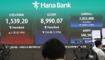 코스피, 반도체 차익매물에 5%대 급락…양 시장 매도 사이드카 발동