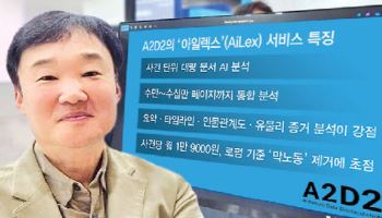 “위스키는 액체 소프트웨어”… AI로 K-위스키 설계한 윤경림 A2D2 대표