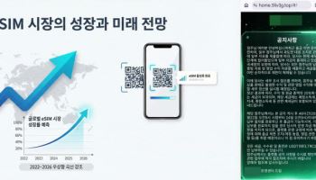 "BTS 봐, 이거 대박이야"…'eSIM 다단계 사기' 피해자만 수백명 [only 이데일리]