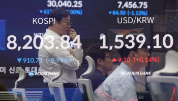 코스피 10% 폭락에도 “매수 기회…1만1500피 간다”
