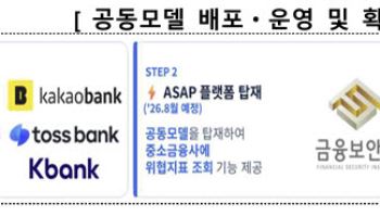 오래된 계좌에 갑자기 1000만원 입금, 사기거래로 식별한다