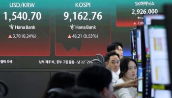 여전한 달러 강세 속 'PCE 대기모드'…환율 1540원대서 방향성 탐색[외환브리핑]