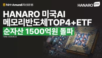HANARO 미국AI메모리반도체TOP4+ ETF, 순자산 1500억원 돌파