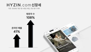 형지I&C, 상반기 온라인 매출 41% 증가…옴니패션 전략 성과