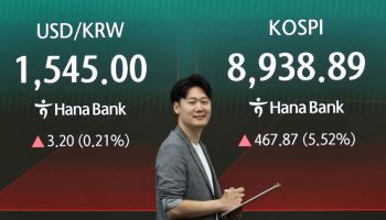 환율, 장 초반 1550원 위협…주가 반등에도 외국인 매도 지속