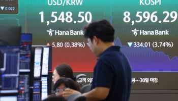 코스피 7%대 급락에 매도 사이드카…코스닥도 연저점 추락