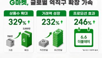 G마켓, 동남아 역직구 키운다…라자다 연동 상품 3000만개로 확대