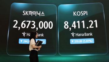 사실상 도박판…바이낸스에 ‘코스피 150배’ 레버리지 상품 등장
