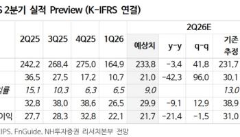 원익IPS, 3분기부터 본격적인 실적 개선 기대…목표가↑-NH