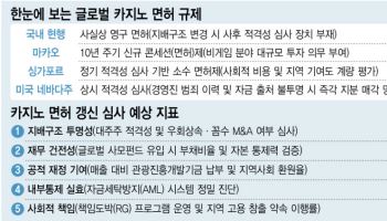 카지노 면허 개편 과제는…갱신제·대주주 심사가 '핵심'[Only이데일리]