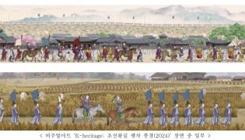 ‘정조의 수원행차’ 등 실감형 국가유산 콘텐츠, 인천공항서 공개