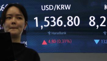 외국인 국내 증시 이탈 지속…환율, 장중 1540원대 돌파