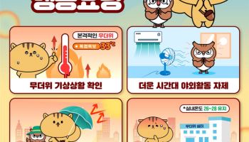 행안부, 전국 폭염 위기경보 ‘주의’ 단계로 격상