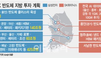 삼전닉스, 반도체 거점에만 3500조 투자…"폭발적 수요 선제 대응"