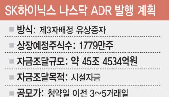 하이닉스 ADR, 1500원대 환율 ‘구원투수’ 되나