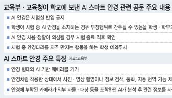 AI안경 '커닝 경계령'에…교사들 "감독하다 신고당할까 걱정"