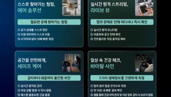 SK인텔릭스 "웰니스로봇으로 AI 건강상담 받으세요"