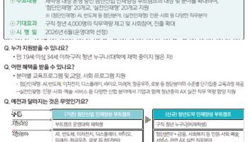 구직 청년도 대학·기업 부트캠프 참여…반도체·AX 직무교육 받는다