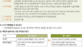 산촌체류형 쉼터, 쉽게 만든다