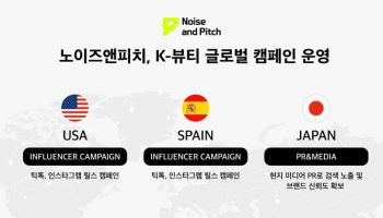 노이즈앤피치, K-뷰티 글로벌 캠페인 강화…북미·유럽·일본 공략