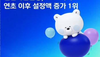 신한운용 TDF, 수탁고 1.87조원…연초 이후 설정액 증가 1위