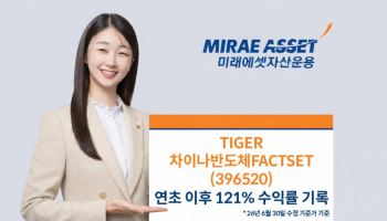 TIGER 차이나반도체FACTSET, 연초 이후 121%↑…순자산 5배 증가