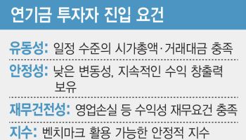 '코스닥 셀렉트' 성공, 연기금·기관 뭉칫돈 유입에 달려