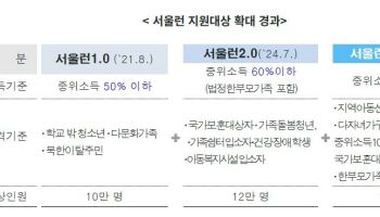 서울시, 서울런 대상 확대…다자녀 가구 지원 늘려