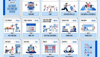 '백래시'는 '반발', '래플'은 '추첨 판매'로