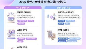 인크로스 "AI가 마케팅도 바꿨다"…상반기 키워드는 'AI 일상화·콘텐츠 경험'