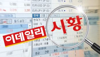코스피, 장 초반 등락 반복…반도체 반등에도 외국인 매도 부담
