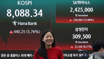코스피, 5%대 급반등…반도체 반발매수에 8000선 하루 만에 회복