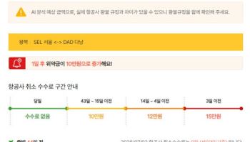 "취소하면 얼마 떼일까"…노랑풍선, AI가 환불수수료 알려준다