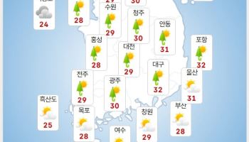 [내일 날씨]전국 곳곳에 비…낮 최고기온 32도