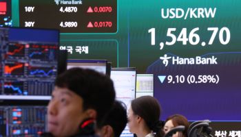 상반기 코스피 VI 발동 역대 최대…변동성은 외환위기 후 최고