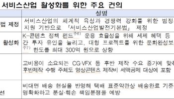 한경협 "서비스산업, 제조업 이을 국가 성장축으로 키워야"