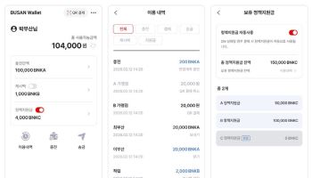 K-STAR·BNK부산은행, 블록체인 기반 지역화폐 검증 완료