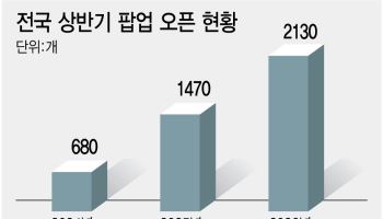 하루 임차료 1000만원에도 줄 선 브랜드…상반기 팝업 2100개