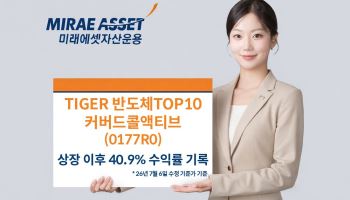 TIGER 반도체TOP10커버드콜액티브, 상장 이후 수익률 40.9% ‘1위’