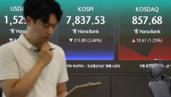 코스피 급락에 매도 사이드카 발동…올해 16번째