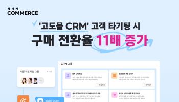 NHN커머스 고도몰, CRM 타깃 마케팅 전환율 최대 11배 향상