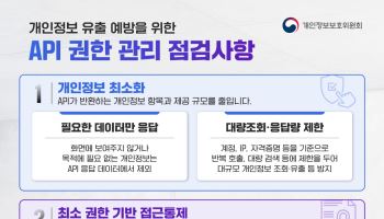 개인정보위 "API 개인정보 유출 주의해야"