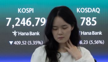 "또 급락, 또 사이드카" 피로감 커지는 증시…코스피·코스닥, 5% 하락[마감]