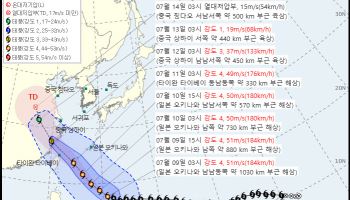 中 향하는 태풍 '바비'…14일 열대저압부로 약화