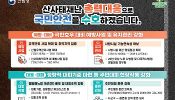 "제2의 산청·가평 산사태 막는다"