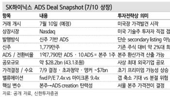 SK하닉 ADS 상장  D-1…미국서 비싸면 韓 본주도 오를까