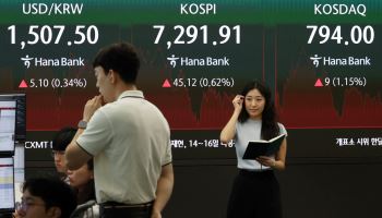 6월 최고치서 20%↓…코스피, 약세장 진입? "AI 쏠림이 부른 조정"